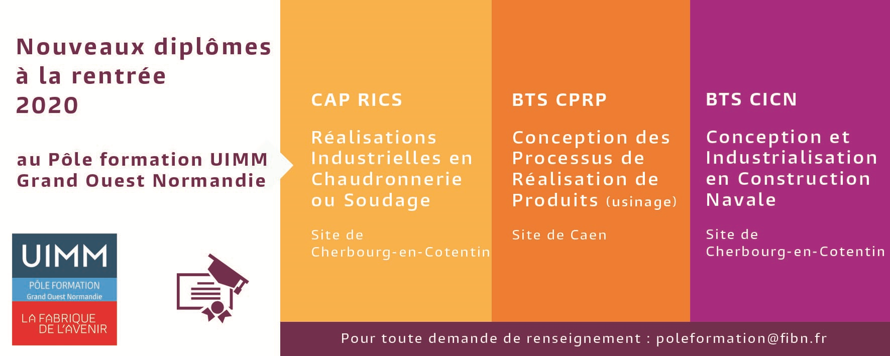 Pôle Formation Uimm Grand Ouest Normandie 8657