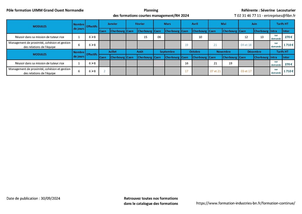 Planning des formations inter 2024_ManagementRH_30092024