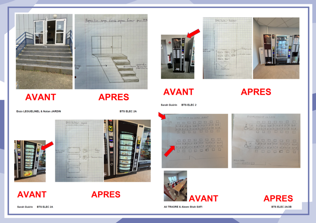 Projet SEEPH 2024 - BTS 2A